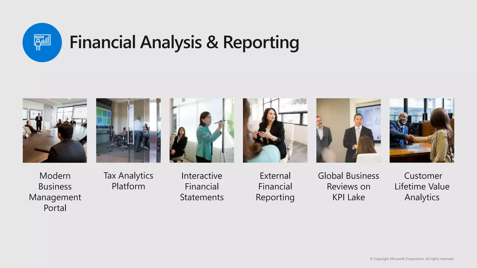 before-financial-analysis-and-reporting-strategies