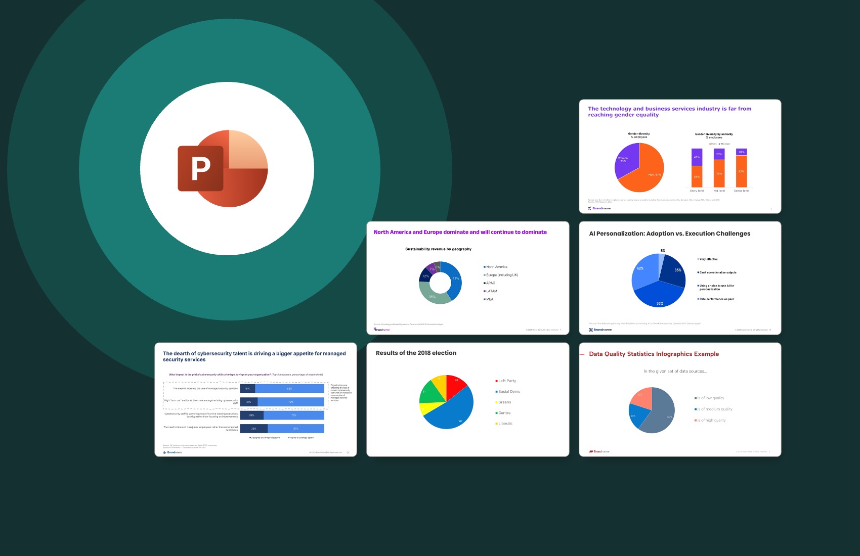 how-to-convert-charts-to-beautiful-slides-examples