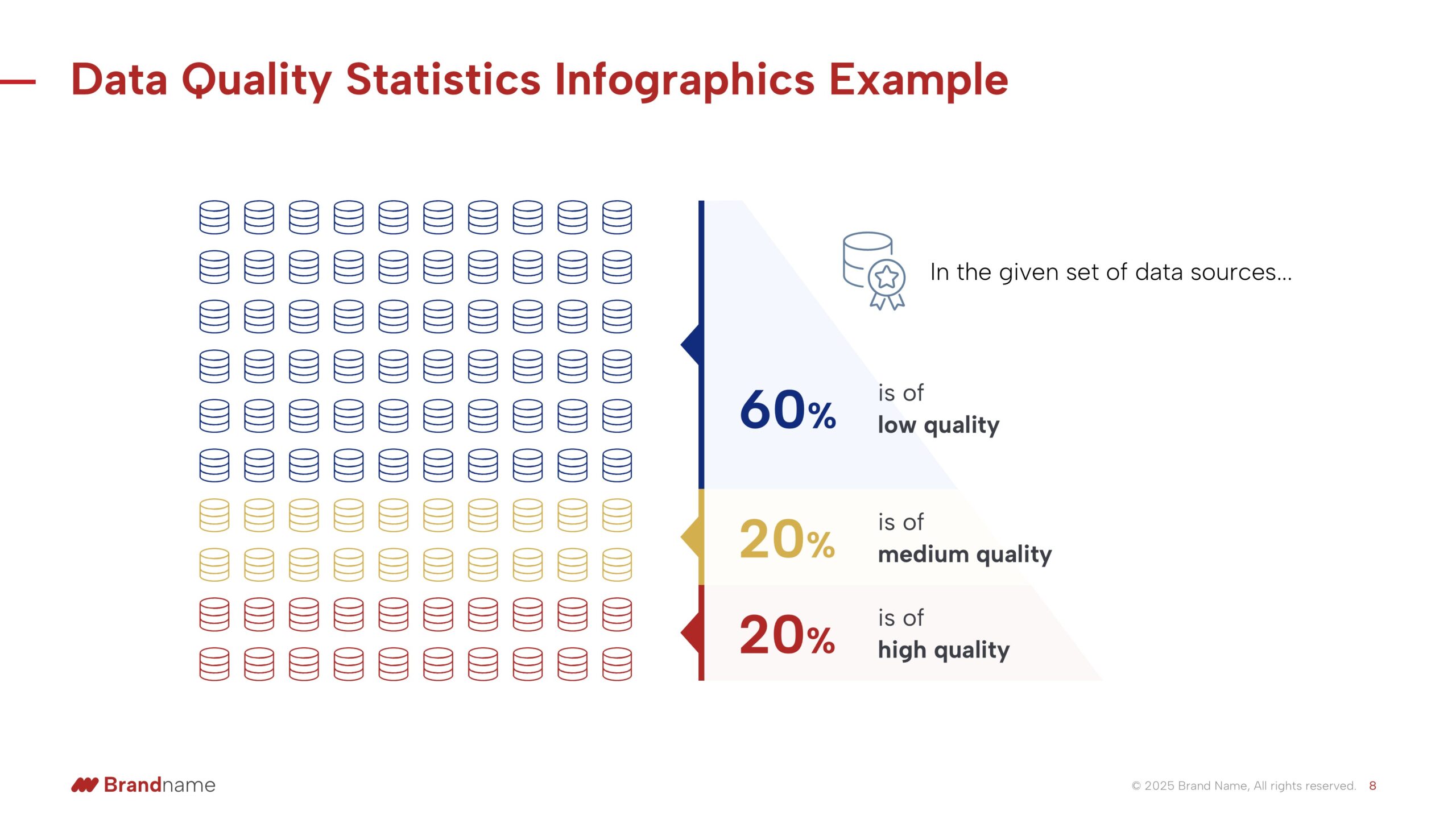 powerpoint-icons-data-quality-after powerpoint-icons-data-quality-after