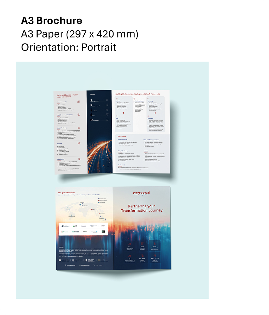 a3-brochure-portrait-example-powerpoint-layout