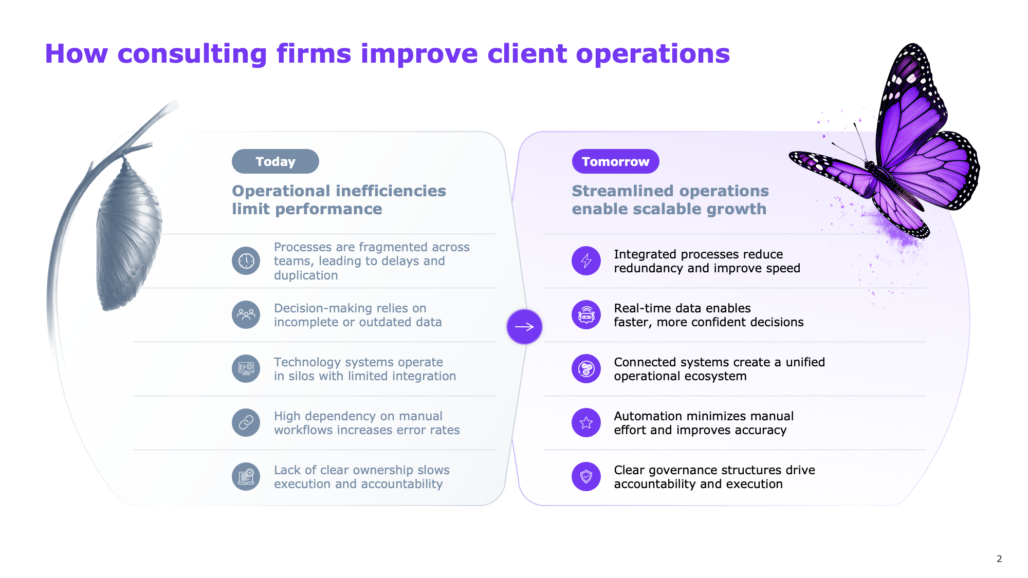 after-table-to-visual-slide-design-concept-for-consulting-firms