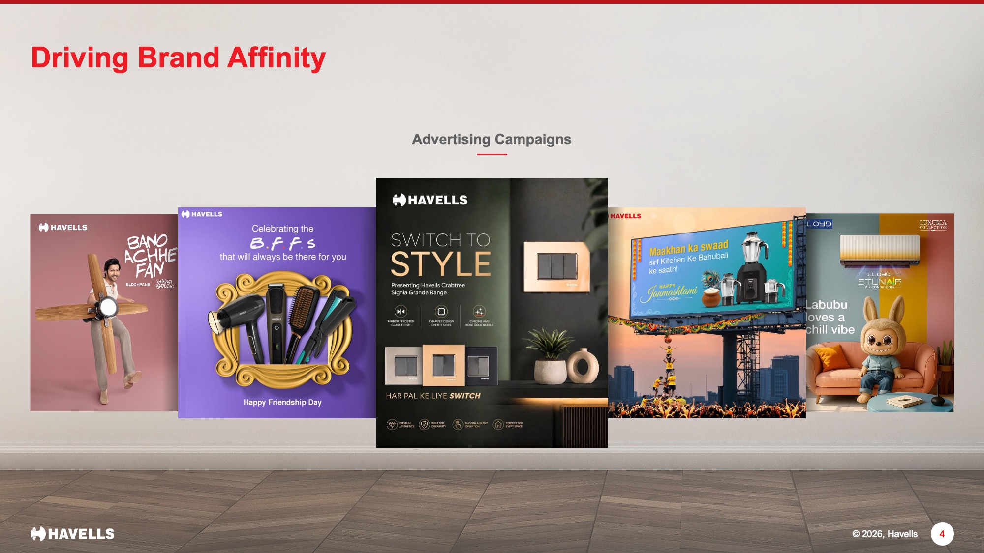 havells-design-concept-driving-brand-affinity-after