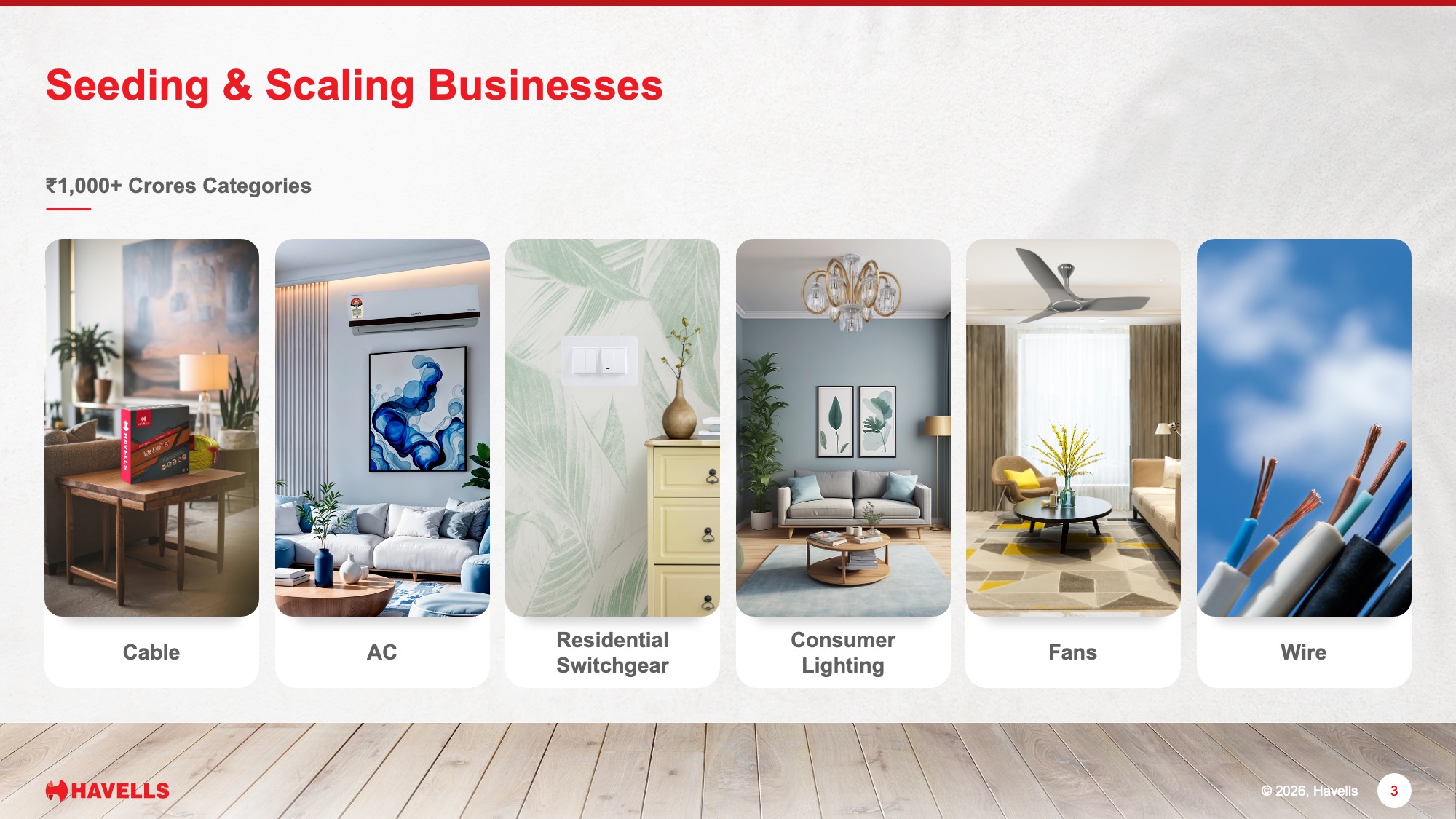 havells-design-concept-sedding-scaling-after