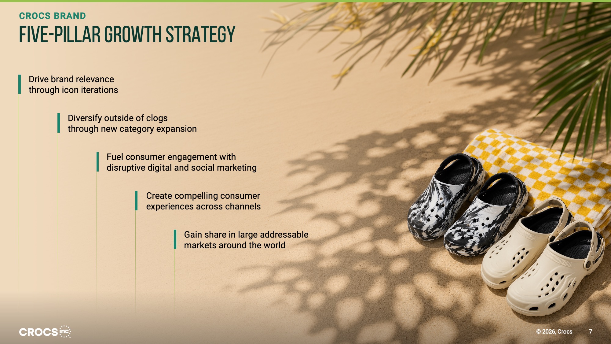 S7- Crocs Brand Five-Pillar Growth Strategy-after After Redesigned Crocs Brand Five-Pillar Growth Strategy slide using a warm sand-toned lifestyle photograph filling the right half of the slide showing a pair of black and white marbled Crocs on a sandy surface with palm leaf shadows, while the five strategy pillars are listed on the left half as a cascading indented text hierarchy with thin green vertical rules separating each indented level, on a matching sandy beige background.
