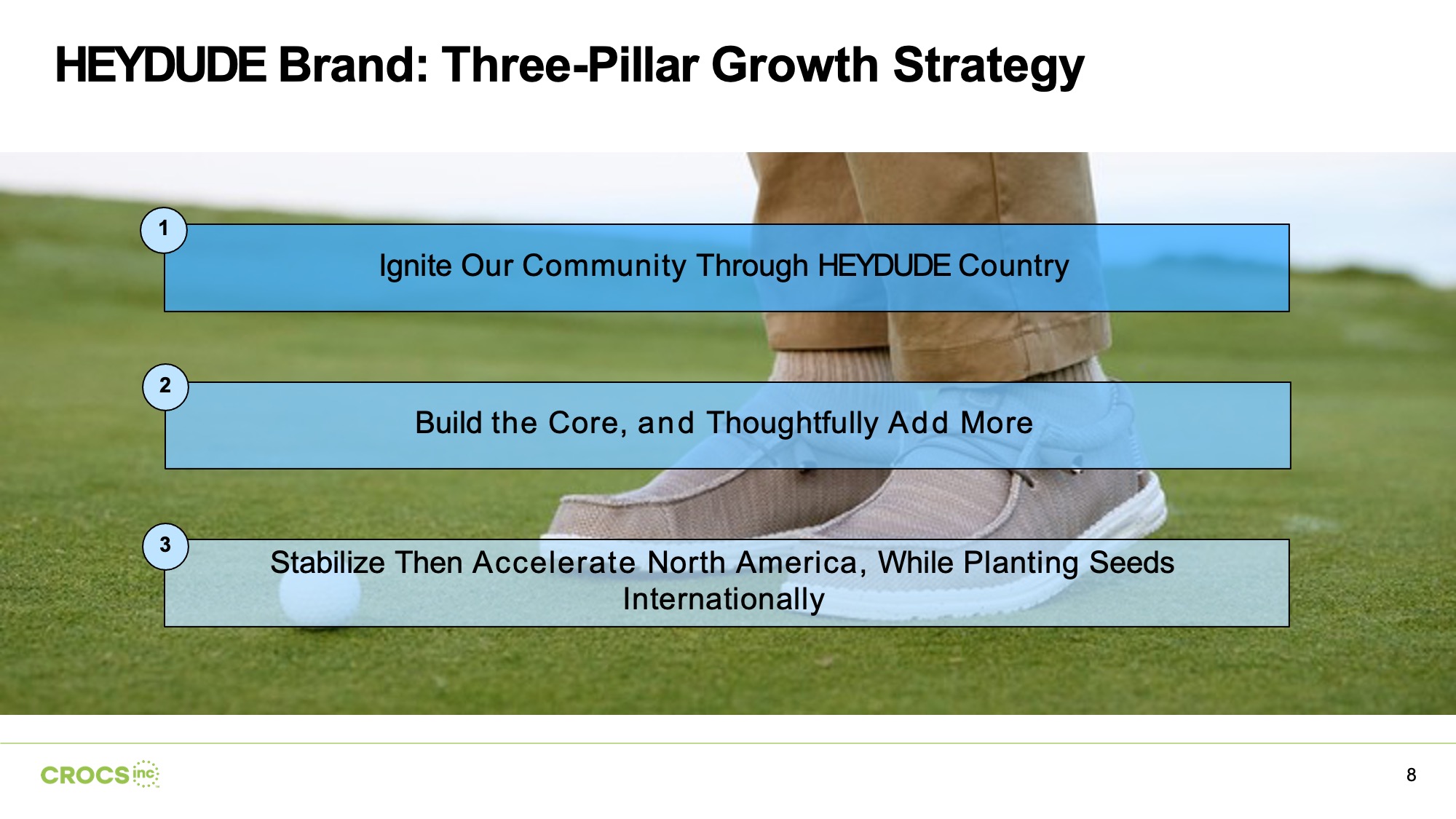 S8-HEYDUDE Brand Three Pillar Growth Strategy-before Before Original HEYDUDE Brand Three-Pillar Growth Strategy slide using a full-bleed outdoor golf course photograph as the background, with three numbered horizontal blue-tinted semi-transparent rectangle bars stacked vertically over the image, each containing a pillar name in centered dark blue-green text.