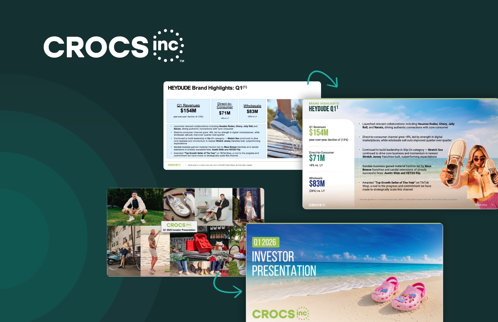 crocs-design-revamp-by-qcept-presentations crocs-design-revamp-by-qcept-presentations