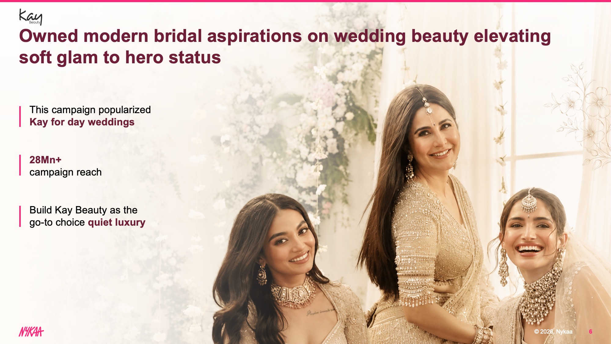 nykaa-kay-modern-bridal-design-concept-after Kay Beauty modern bridal slide Redesigned Kay Beauty bridal campaign slide using a full-width layout where the campaign photograph of three women in bridal attire fills the right half of the slide, the slide title set in large dark maroon type at the top-left, and three supporting stat points listed beneath it with a thin pink vertical rule, all on a soft white background with cherry blossom line art accents.