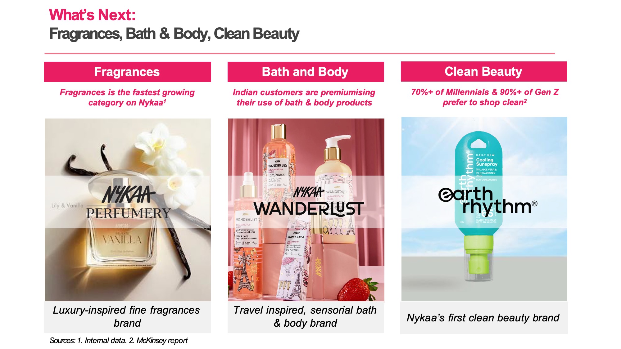 nykaa-what-next-design-concept-before What's Next slide Original Nykaa What's Next slide on a white background with a pink italic "What's Next:" label above the headline, three equal-width category columns each using a rectangular product photograph with a brand logo above and an italicized caption below, separated by plain vertical lines and a horizontal rule below the header row.
