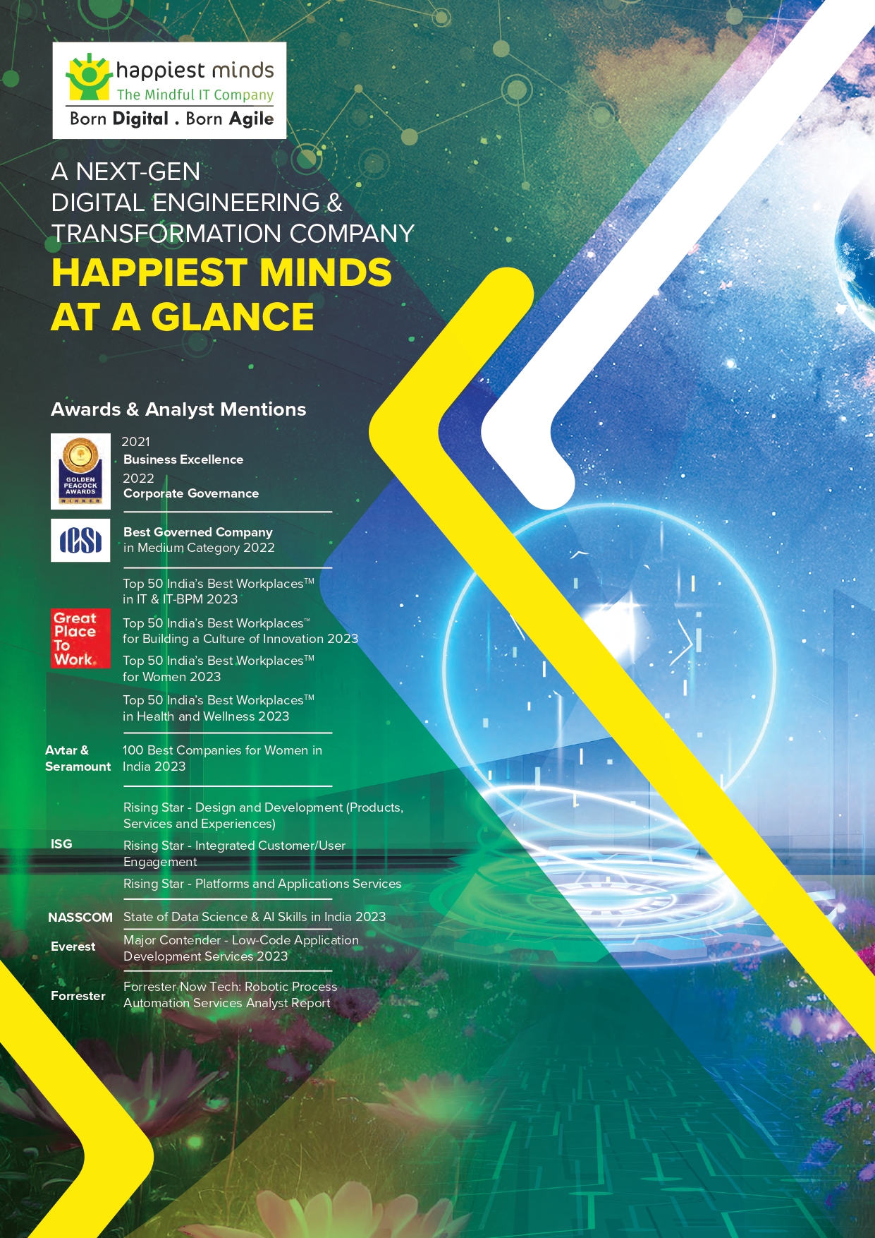 Original Happiest Minds corporate brochure cover with a dense awards section, a futuristic digital background, bold yellow graphics, and multiple visual elements competing for attention.