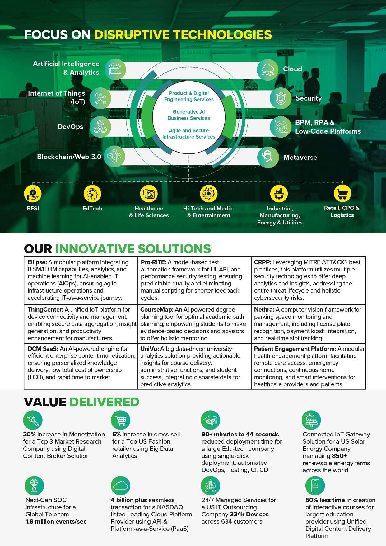 Original brochure page presenting disruptive technologies, industry sectors, innovative solutions, and value delivered through a dense diagram, text-heavy table, and closely placed statistics.