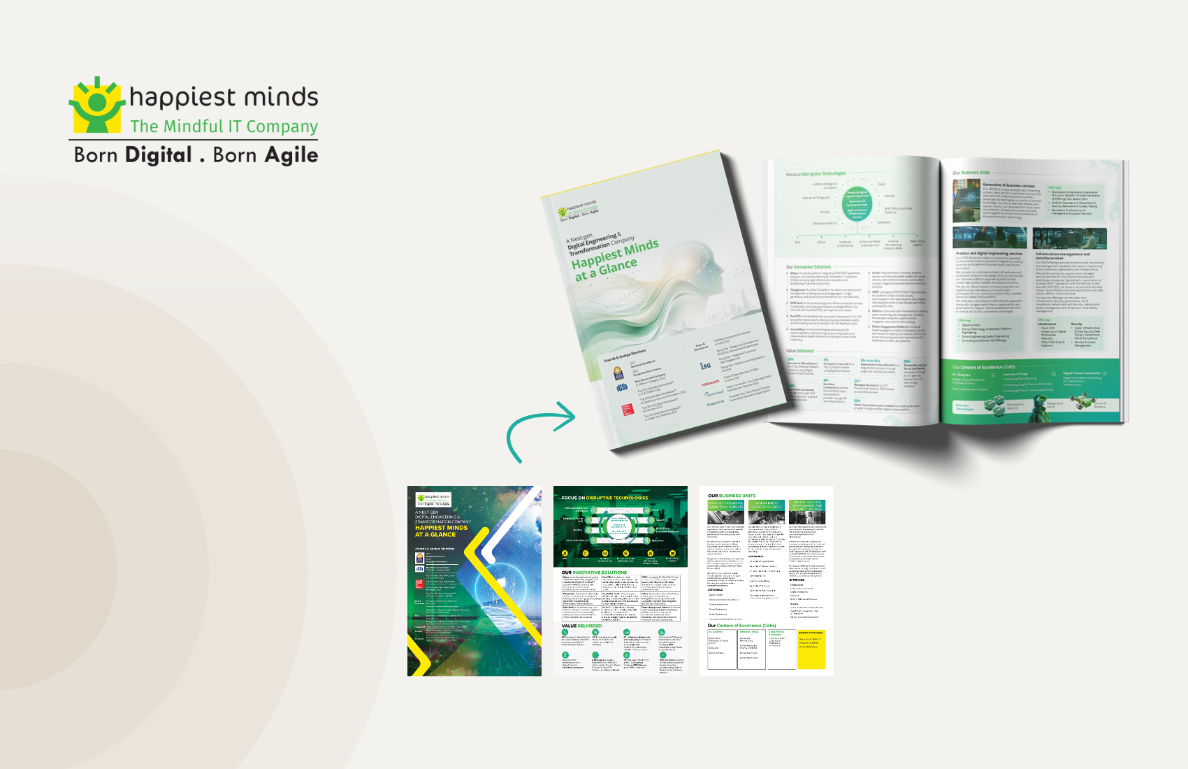 reimagining-happiest-minds-corporate-brochure Before-and-after corporate brochure redesign for Happiest Minds, showing the original pages alongside the redesigned brochure cover and spreads.