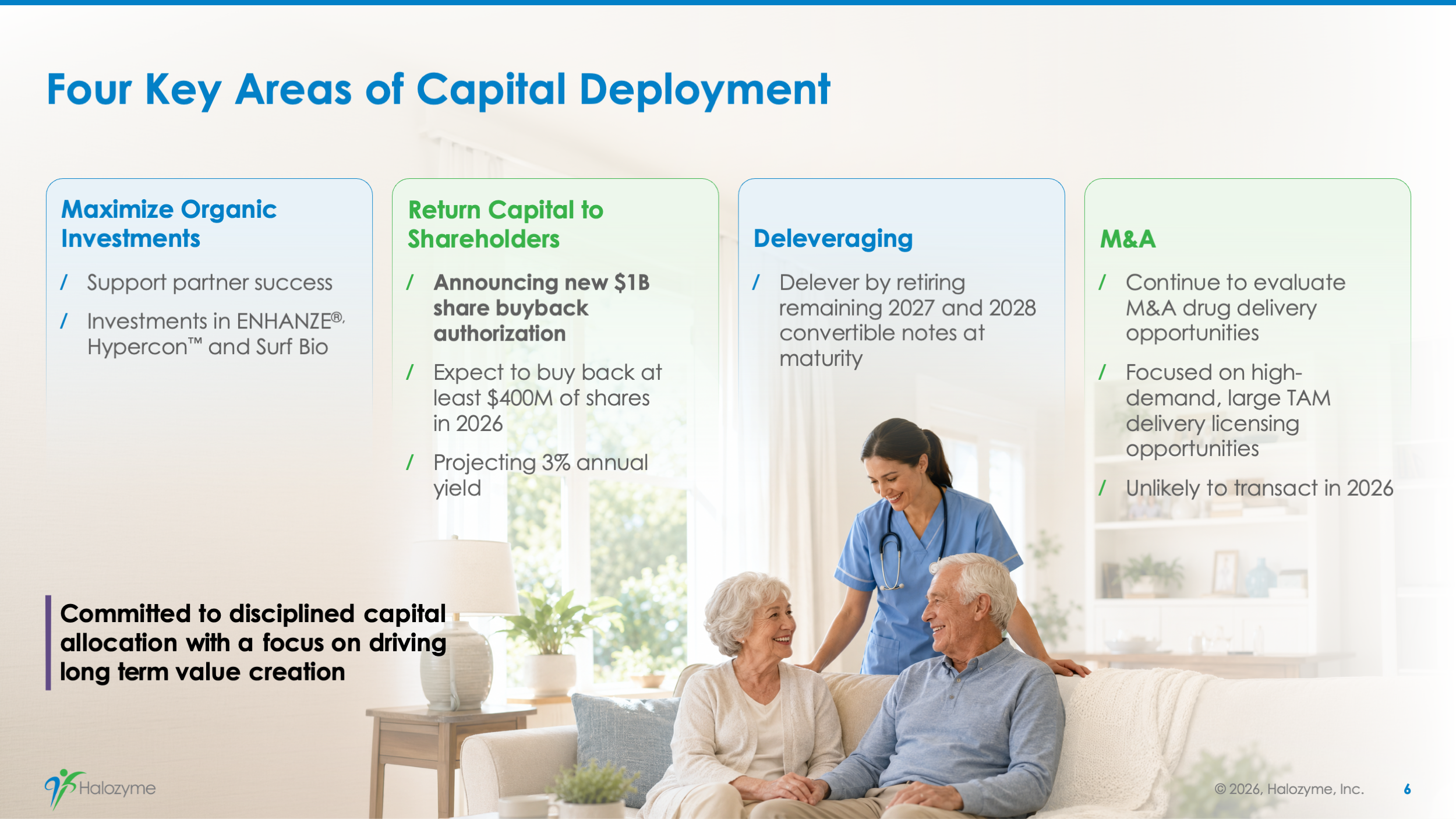 4 key areas of capital deployment-after After Redesigned Crocs Brand Five-Pillar Growth Strategy slide using a warm sand-toned lifestyle photograph filling the right half of the slide showing a pair of black and white marbled Crocs on a sandy surface with palm leaf shadows, while the five strategy pillars are listed on the left half as a cascading indented text hierarchy with thin green vertical rules separating each indented level, on a matching sandy beige background.
