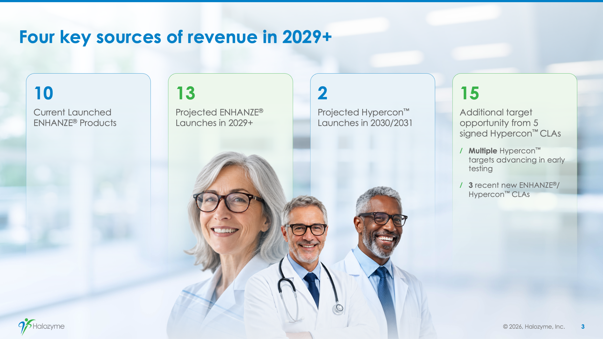 4 key sources of revenue in 2026-after After Redesigned Diversified Growth Flywheel slide on a white background retaining the circular flywheel diagram on the left half but updated with a cleaner dark green and teal color palette, and replacing the solid bar charts on the right with pill-shaped horizontal progress bars inside rounded-corner card containers, with percentage labels embedded directly inside each bar segment.