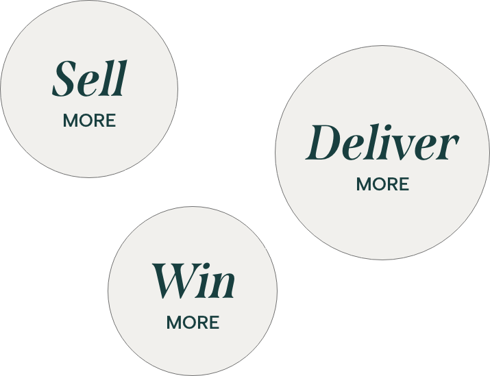 Infographic with interconnected circles labeled Sell More, Deliver More, and Win More – representing Qcept Presentations' approach to helping businesses achieve higher sales, better delivery, and more success through strategic presentations.